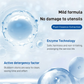 🥰2025 New Hot Sale - 49% OFF🏠Antibacterial Bathroom Cleaner Limescale Remover