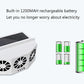 The New Solar Car Cooling Artifact [air circulation exhaust fan]
