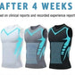 Hot sale 49% off🔥2025 New Version Ionic Shaping Sleeveless Shirt