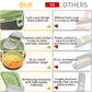 All-In-1 Handheld Food Chopper with Drainer Basket