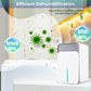 Intelligent Dehumidifier - 220V with Multi-Color LED Lights & Auto-Timer - Low Energy & Quiet Operation - Ideal for Bedrooms and Basements