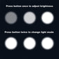 Tactical Headlight