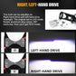 Mini Universal Projector LED Headlight