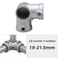 Pipe Fitting Connectors