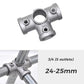 Pipe Fitting Connectors