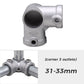 Pipe Fitting Connectors