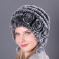 Artificial Fur Warm Hat Set