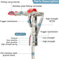 Automatic Fishing Rod Holder