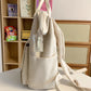 Multifunctional Stylish Large Capacity Travel Backpack