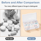 Portable Large Capacity Weekly Medicine Box
