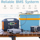 200W Portable Power Station with Display