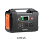 200W Portable Power Station with Display
