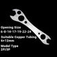 Portable Multifunction Open Wrench for Air Conditioner