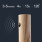 Motion Sensor Night Light