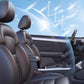 Multifunctional High Protection Effective Car Coating Spray