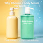 Winter Hydrating Body Lotion