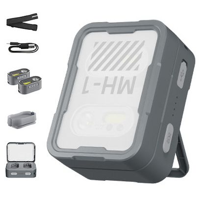 Multifunctional Rechargeable LED Headlight