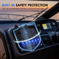 6-Gang Waterproof Marine Rocker Switch Panel