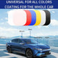 Car Coating Spray Kit