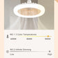 LED Ceiling Fans with Remote Control