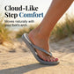 Unisex Non-Slip Summer Flip Flops Sandals