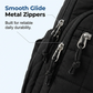 Effortless Travel Backpack