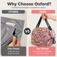 Foldable Large Capacity Shopping Bag