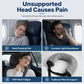 Multifunctional All-in-One Travel Pillow with 3D Blackout Sleep Eye Mask and Slow Rebound Memory Foam Head Support