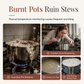 Multi Functional Mini Electric Slow Cooker and Stew Pot with Preset Timer