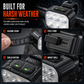 Bright Bicycle Light Front Headlight and Rear Taillight for Mountain Bike Night Riding Safety Warning Cycling Accessories