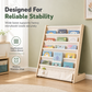 Solid Wood Kids Bookshelf Floor Standing Children's Picture Book Display Rack Kindergarten Reading Bookcase and Storage Organizer Shelf