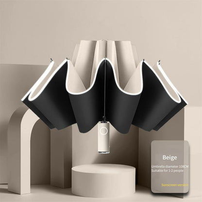 Vehicle-mounted rain or shine dual-purpose folding automatic umbrella