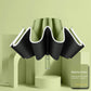 Vehicle-mounted rain or shine dual-purpose folding automatic umbrella