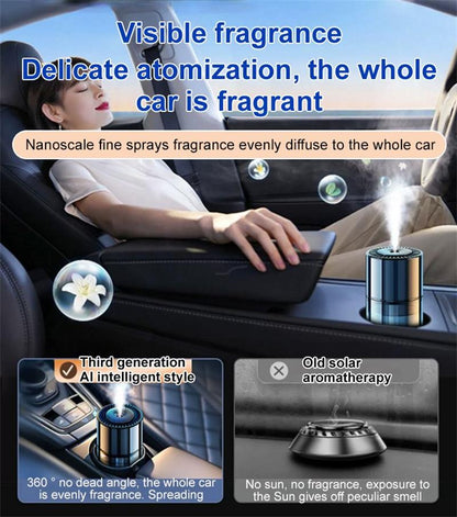 Nano Mist Intelligent Car Aromatherapy Device