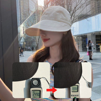 Women's Wide Brim Sun-protection Cap