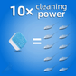 Safeguard Your Family Washing Machine Cleaner 