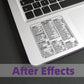Keyboard Shortcut Stickers (2 pcs)