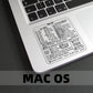 Keyboard Shortcut Stickers (2 pcs)
