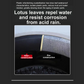 [Best Gift For Car] Car Interior Leather And Plastic Refurbishing Agent