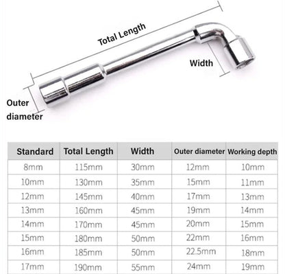 Nice gift*Double-ended milling elbow wrench