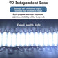 Super Bright Waterproof LED Lamp Truck Sidelight Strip