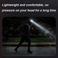 Portable Bright Multi-function Magnetic Headlamp