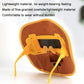 Solar powered Auto-Darkening Welding Mask